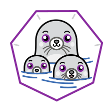 Podman 介紹 Podman 介紹
